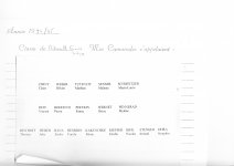 22-liste élèves 1994-1995 